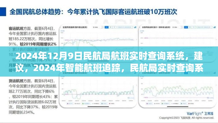 民航局实时航班追踪系统,引领航班信息新时代,智能追踪未来航班动态