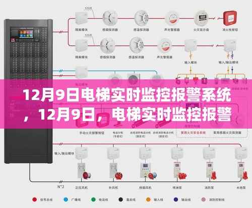 电梯实时监控报警系统革新之旅，探索12月9日的革新进展