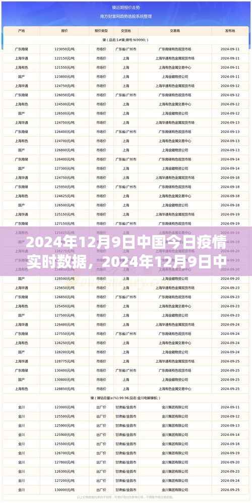 鸟集鳞萃 第5页