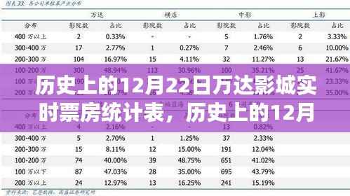 风华绝代 第5页
