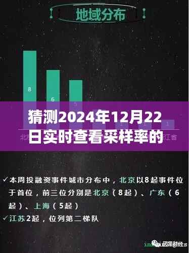 2024年实时查看采样率软件的科技展望与革新趋势预测