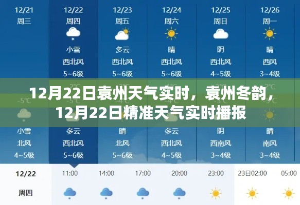 袁州冬韵,12月22日精准天气实时播报
