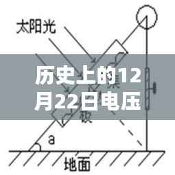 历史上的电压实时检测板回望，重要时刻的12月22日回顾