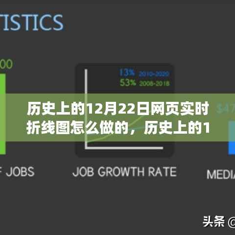 昙花一现 第6页