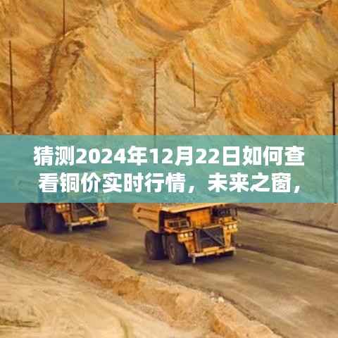 揭秘未来之窗，如何预测与实时查看铜价行情于特定日期——以2024年12月22日为例的指南与策略分析。