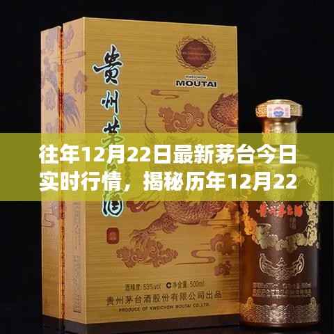 历年12月22日茅台酒实时行情深度解析，市场走势揭秘