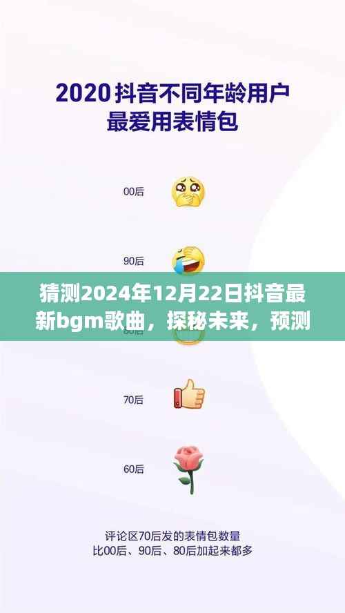探秘未来音乐趋势,预测2024年抖音热门背景音乐与最新歌曲流行趋势揭秘