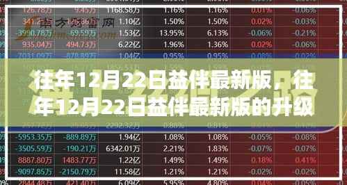 往年12月22日益伴最新版深度解析,升级之路与新功能特性探究