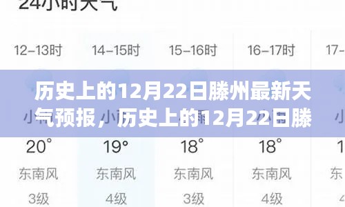 探寻滕州历史天气变迁,揭秘十二月二十二日的天气预报变迁轨迹