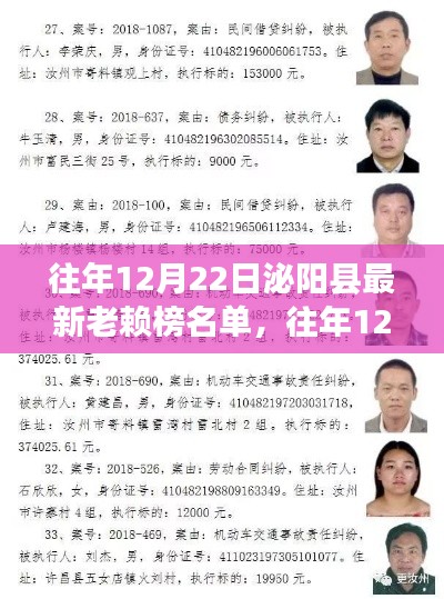 泌阳县公布最新老赖名单,诚信社会建设步伐加快