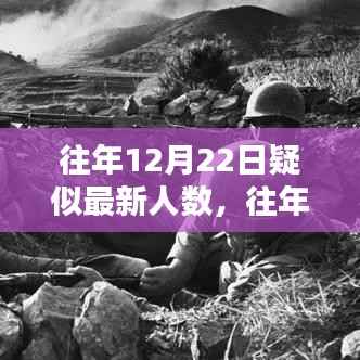 往年12月22日最新疑似人数统计分析与解读