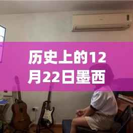 历史上的12月22日墨西哥疫情最新进展与影响洞察