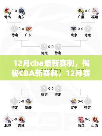 揭秘CBA新赛制变革,未来赛场展望与十二月赛程揭秘