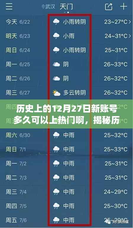 揭秘历史中的十二月二十七日,新账号如何快速崭露头角上热门?探寻背后的故事与机遇!