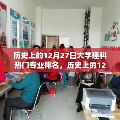 历史上的12月27日大学理科热门专业排名及其影响力深度解析
