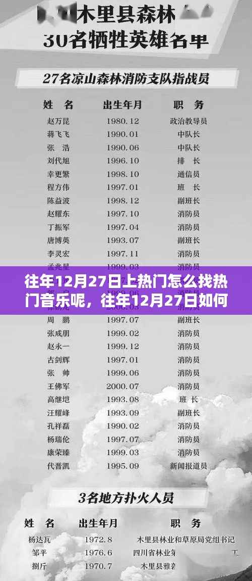 如何精准捕捉往年及当前十二月热门音乐，策略与技巧详解