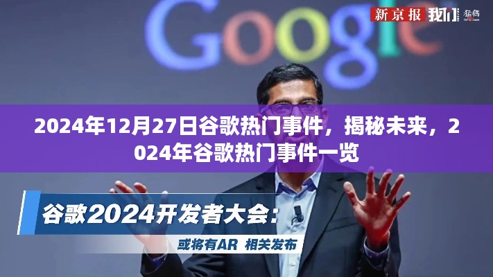 揭秘未来,2024年谷歌热门事件概览