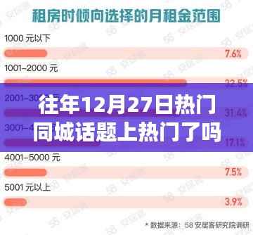 往年12月27日同城话题引爆热点背后的原因揭秘！