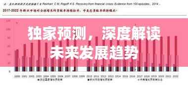 独家预测,深度解读未来发展趋势