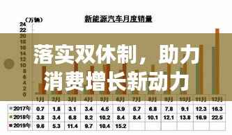 落实双休制，助力消费增长新动力