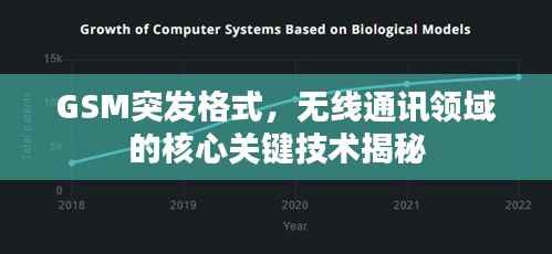 GSM突发格式，无线通讯领域的核心关键技术揭秘