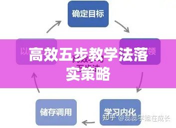 高效五步教学法落实策略