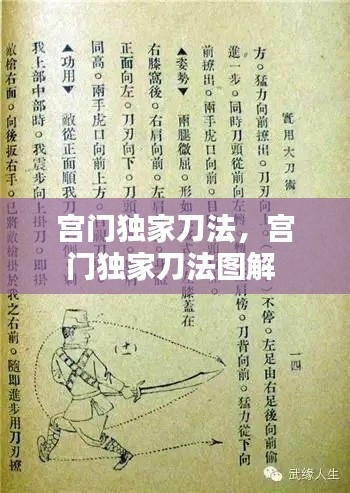 宫门独家刀法,宫门独家刀法图解