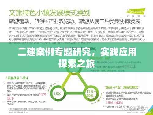 二建案例专题研究，实践应用探索之旅