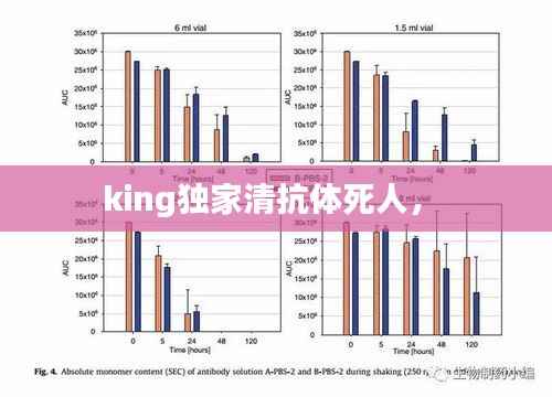 king独家清抗体死人， 