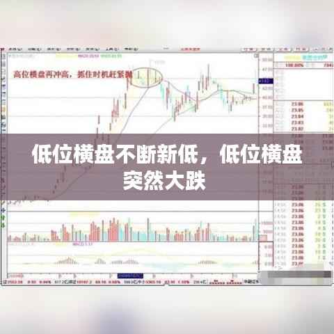 低位横盘不断新低，低位横盘突然大跌 
