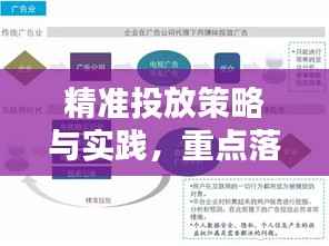 精准投放策略与实践,重点落实之道