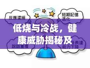 低烧与冷战,健康威胁揭秘及应对之策