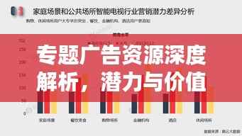 专题广告资源深度解析,潜力与价值探索