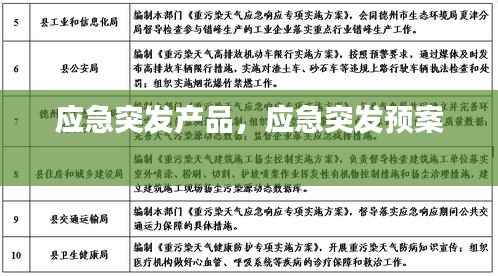 应急突发产品,应急突发预案