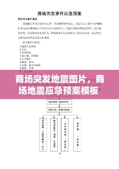 商场突发地震图片,商场地震应急预案模板