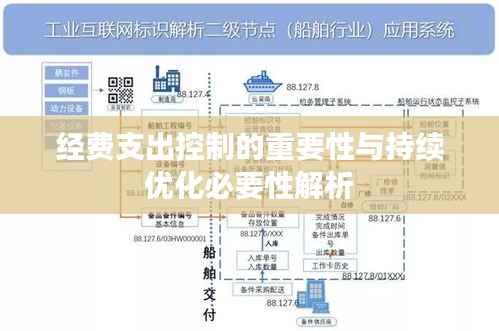 经费支出控制的重要性与持续优化必要性解析