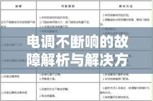 电调不断响的故障解析与解决方案