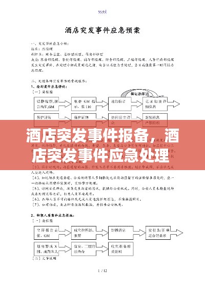 酒店突发事件报备，酒店突发事件应急处理 