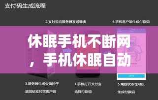 休眠手机不断网，手机休眠自动断网什么原理什么 