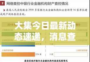 大集今日最新动态速递,消息查询一网打尽!