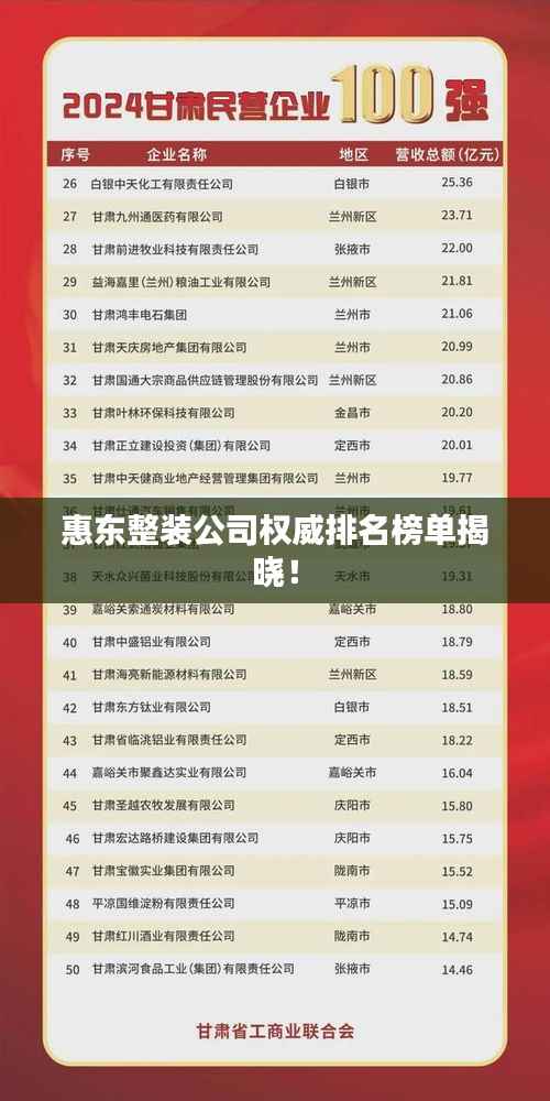 惠东整装公司权威排名榜单揭晓！