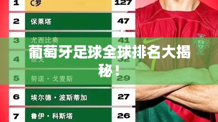 葡萄牙足球全球排名大揭秘!