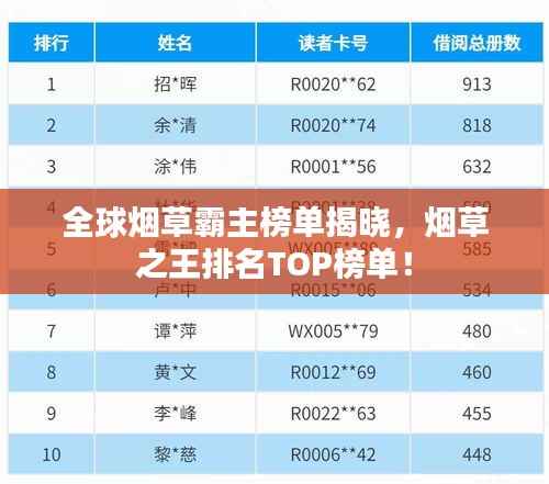 全球烟草霸主榜单揭晓，烟草之王排名TOP榜单！