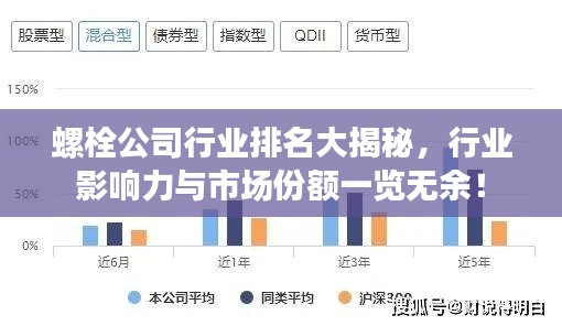 螺栓公司行业排名大揭秘，行业影响力与市场份额一览无余！