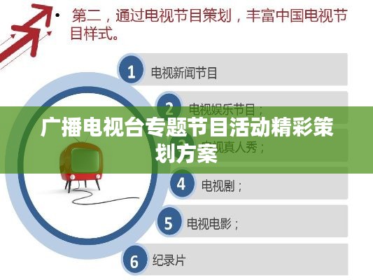 广播电视台专题节目活动精彩策划方案