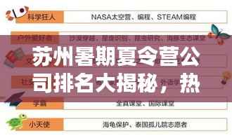 苏州暑期夏令营公司排名大揭秘,热门机构榜单抢先看!