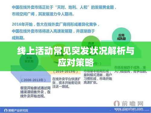 线上活动常见突发状况解析与应对策略