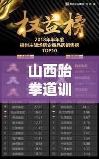 山西跆拳道训练公司榜单揭晓,权威排名,优质机构一网打尽!