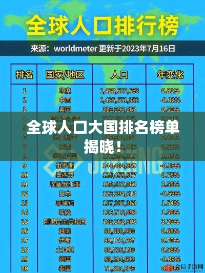 全球人口大国排名榜单揭晓！