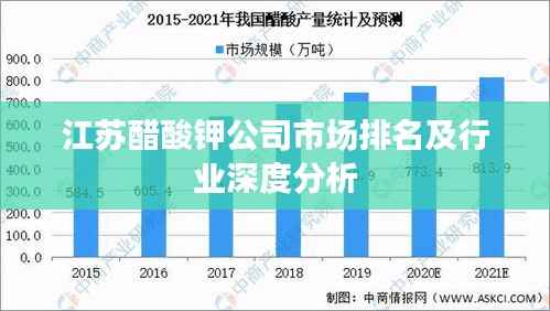 江苏醋酸钾公司市场排名及行业深度分析